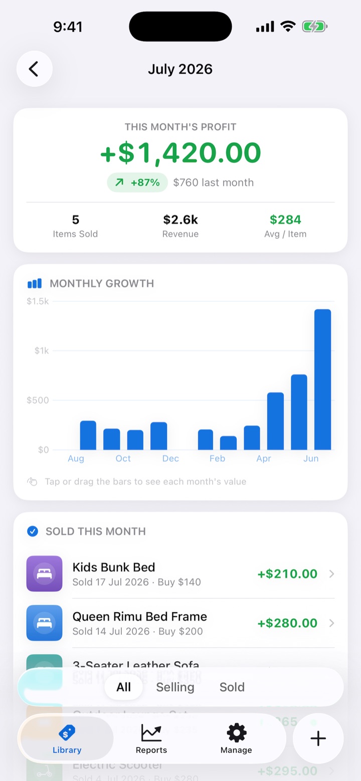 Monthly summary screen with this month's profit, a growth bar chart and the list of items sold this month